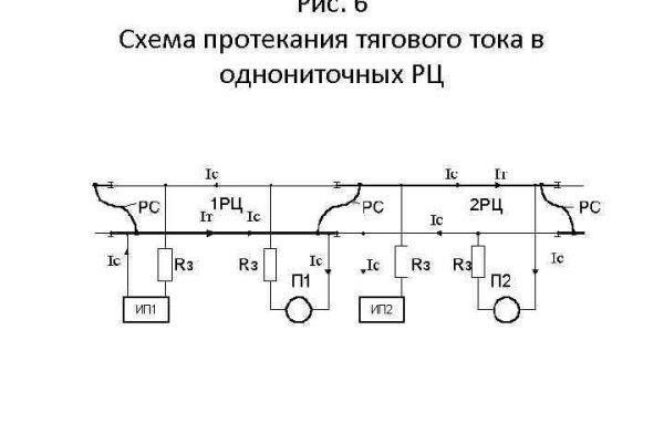 Kraken 9 at клиар ссылка